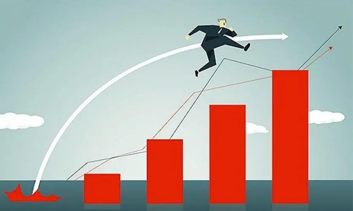 揭秘国内期货配资巨头：十大公司实力榜